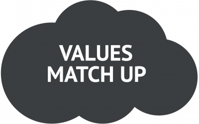 Values Match Up